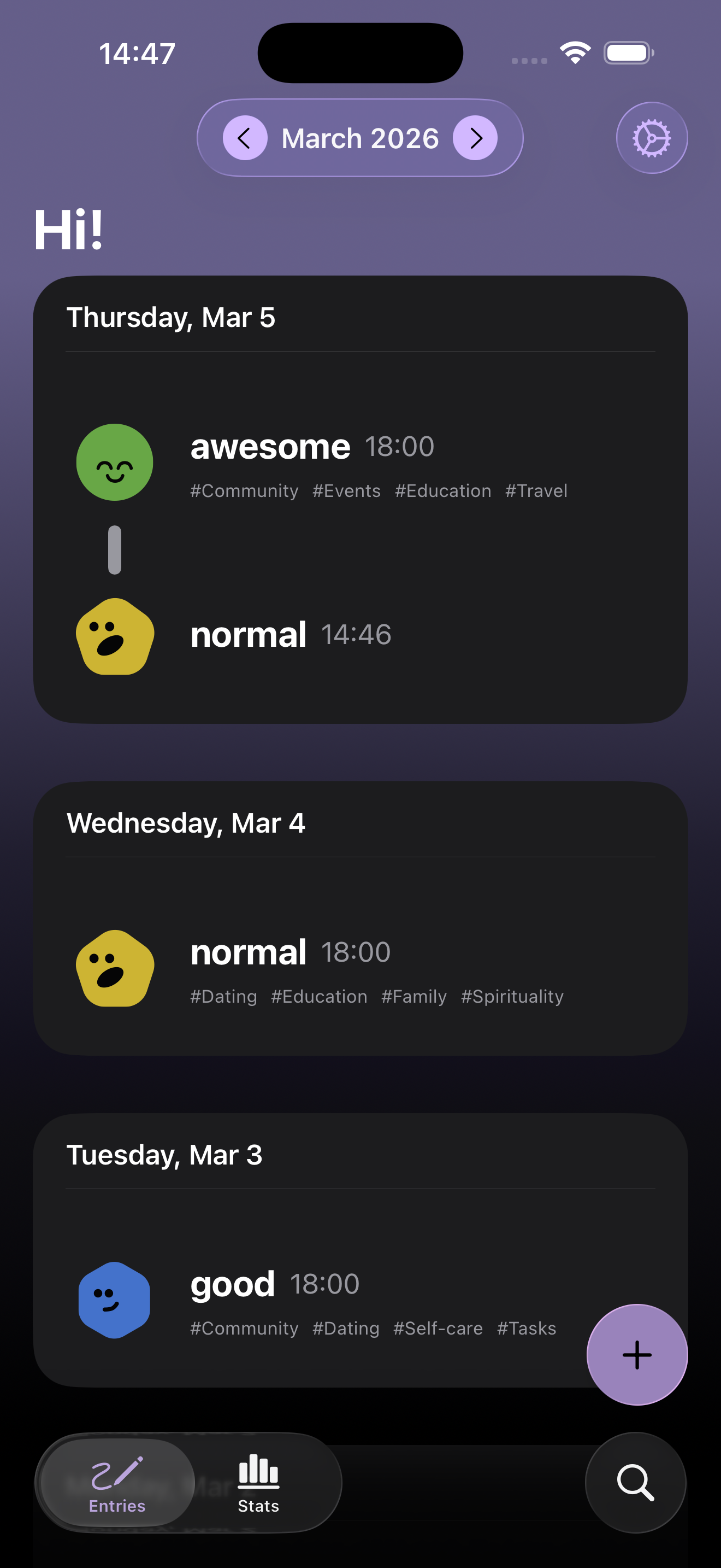 Entries timeline